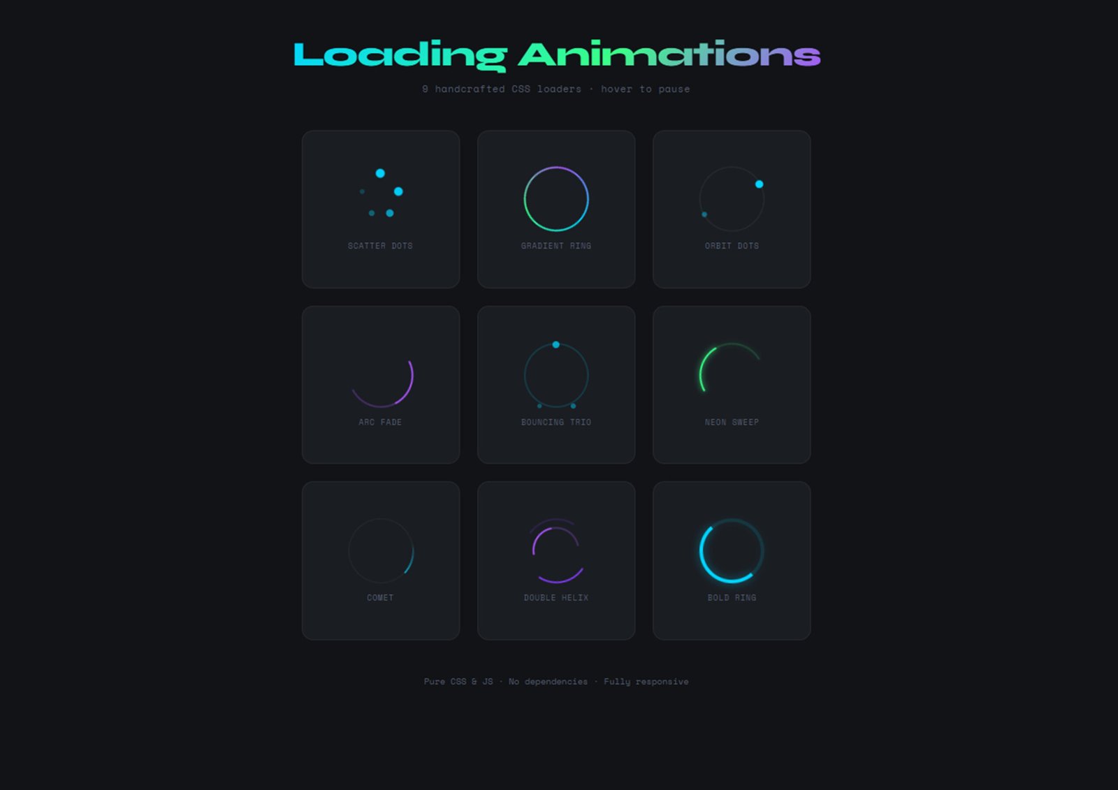 Responsive Loading Animations UI Design in HTML CSS JavaScript Free Download