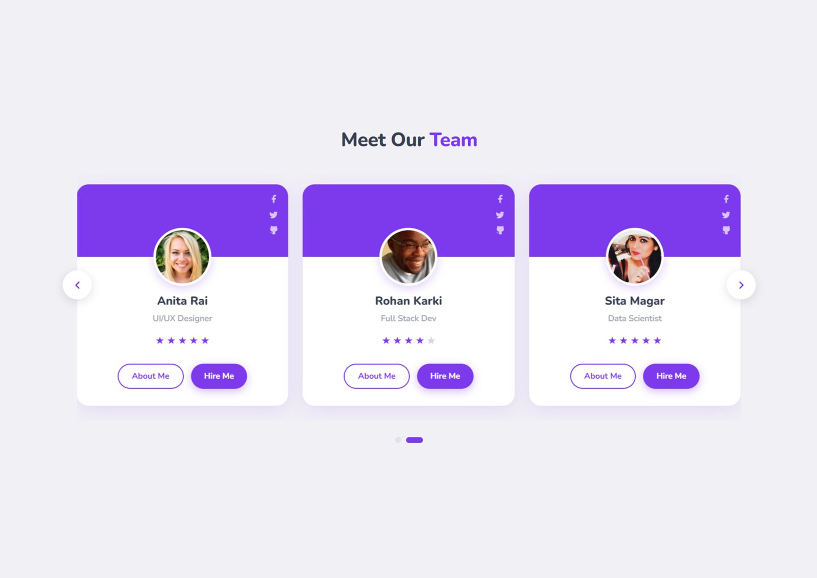 Creative Responsive Profile Card Slider using HTML CSS JavaScript – Free Source Code