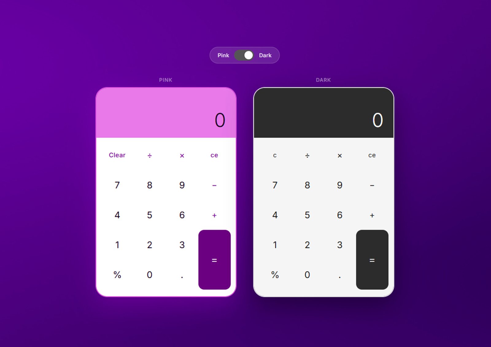 Free Responsive Calculator UI Template (HTML CSS JavaScript) with Pink & Dark Mode